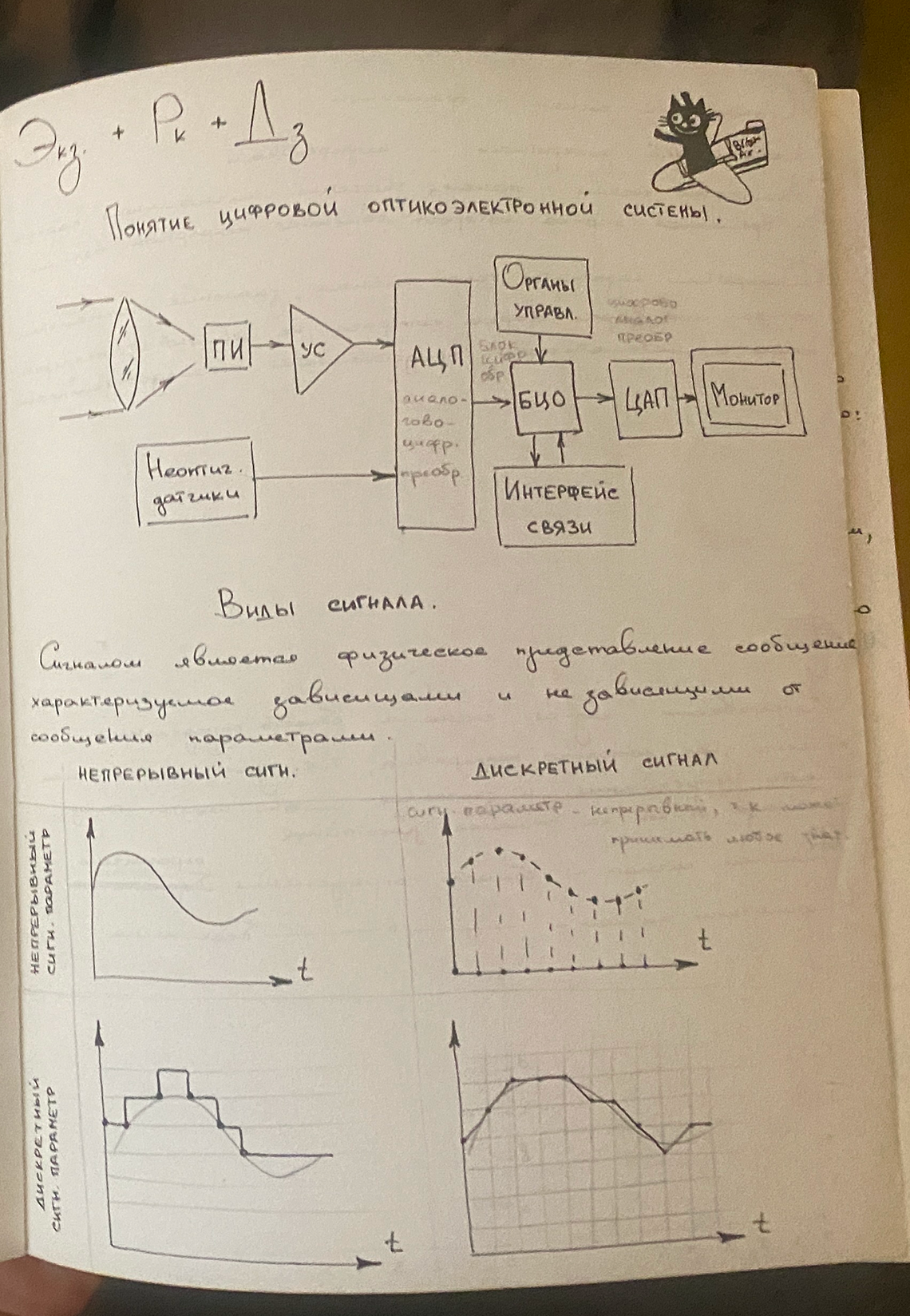 Конспект с инженерными схемами