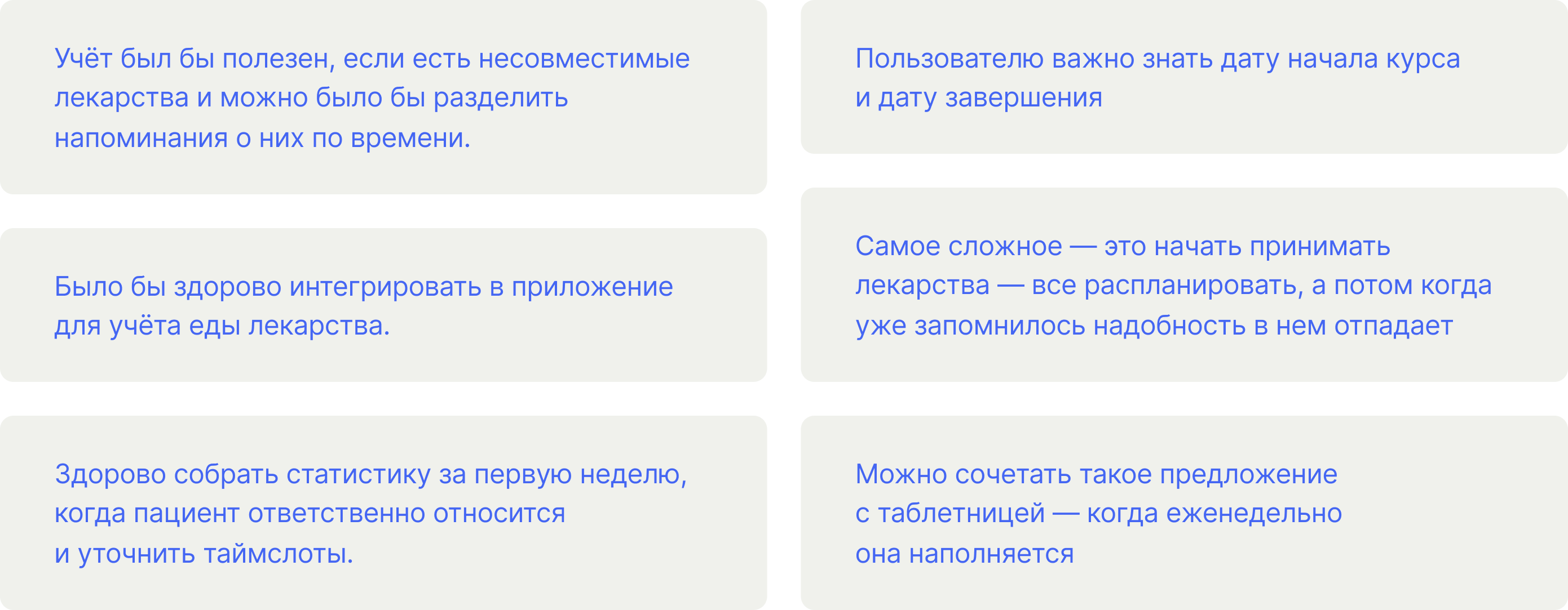Инсайты Mendi